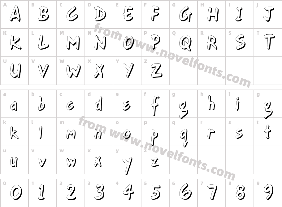 Gort's Fair Hand UprightShadowCharacter Map