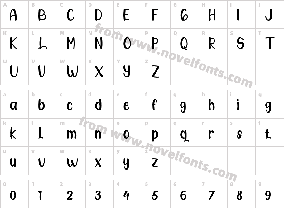 GostoneCharacter Map