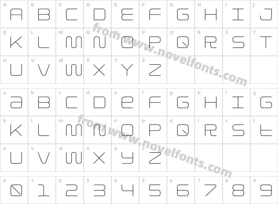 Gota-LightCharacter Map