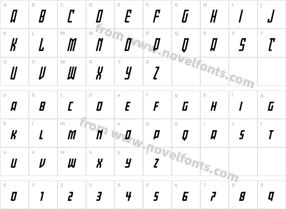 Gotham Knights Mid ItalicCharacter Map