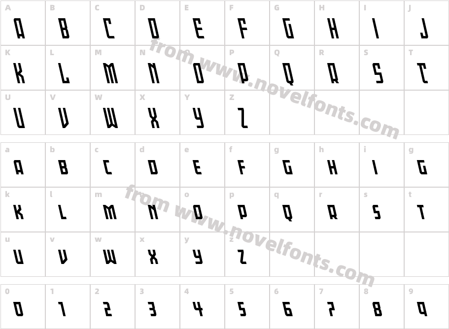 Gotham Knights Shift LeftalicCharacter Map