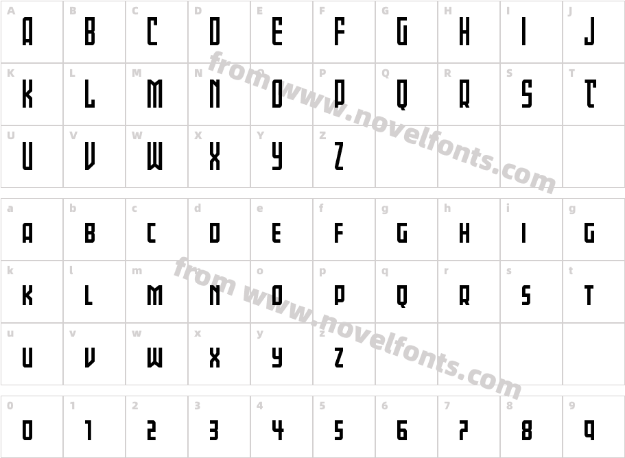 Gotham KnightsCharacter Map