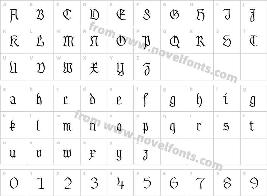 GothamburgCharacter Map