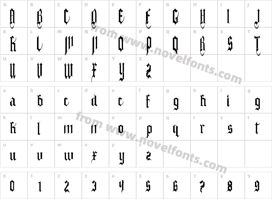 GothferatuCharacter Map