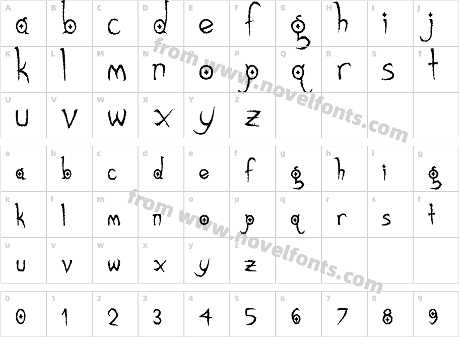 Gothic Hijinx RoughCharacter Map