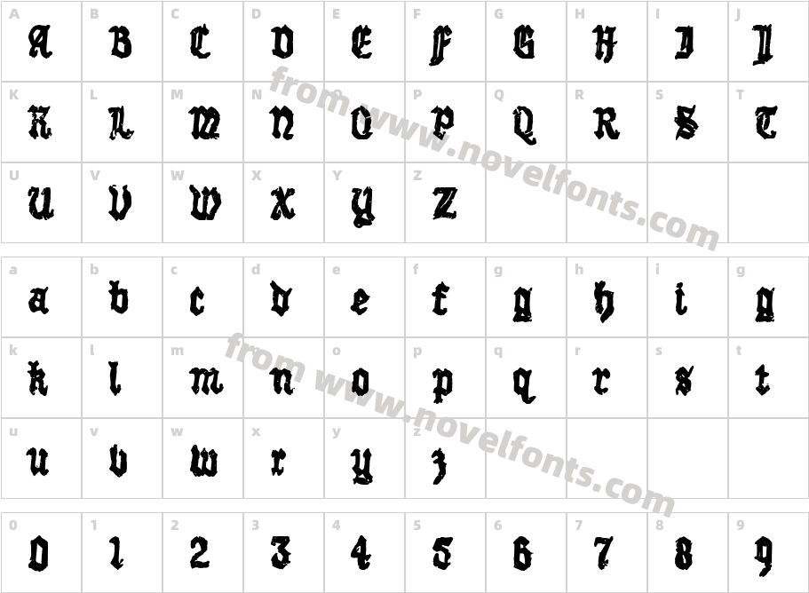 Gothic MotherCharacter Map