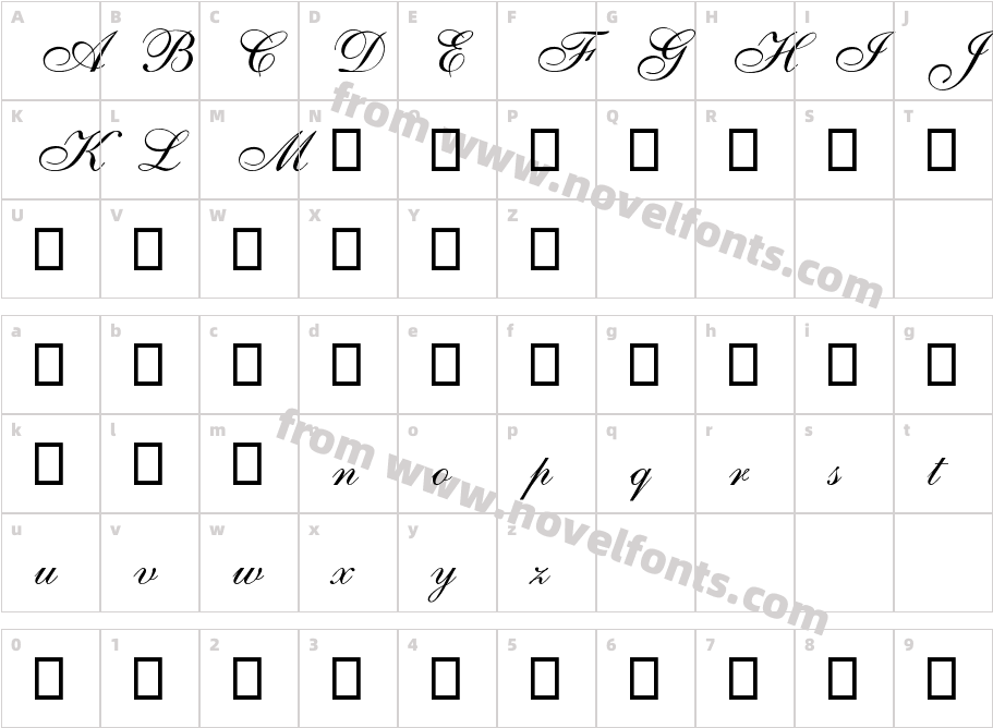 ALS Script (Trial)Character Map