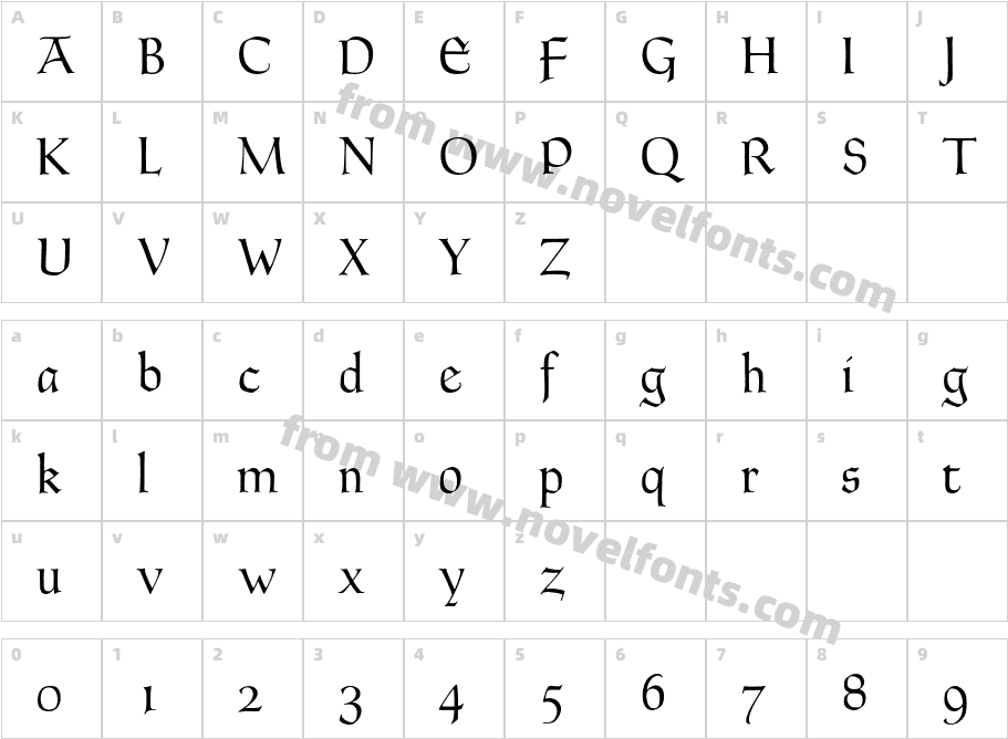 GoudyThirtyHCharacter Map