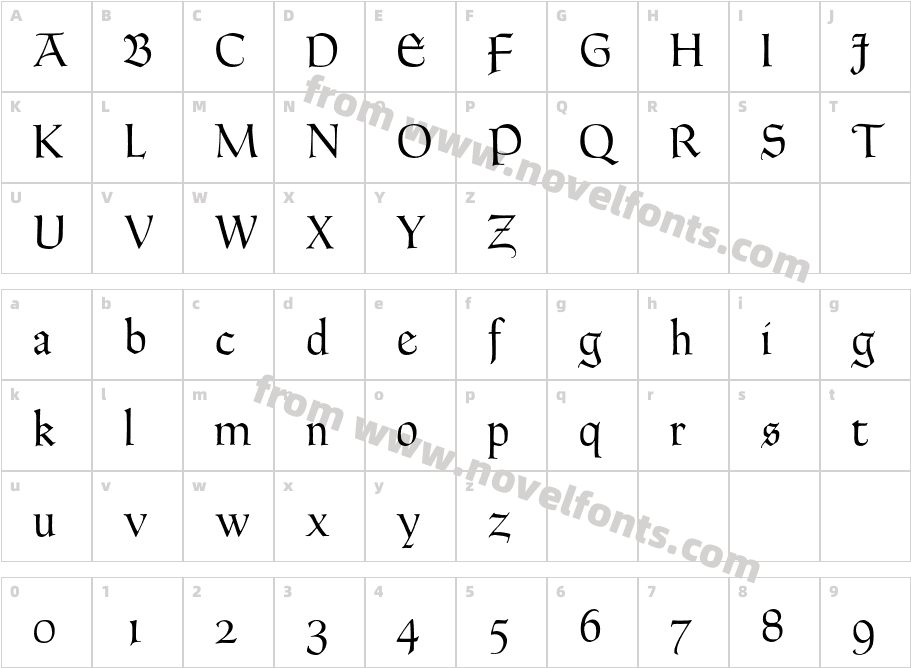 GoudyThirtyHWCharacter Map