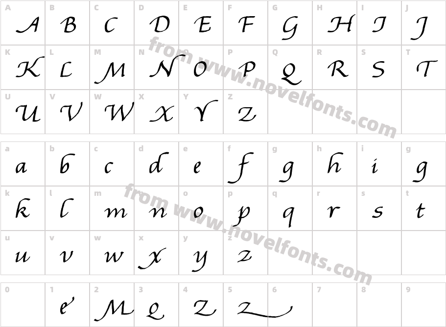 Gourdie HandwritingCharacter Map