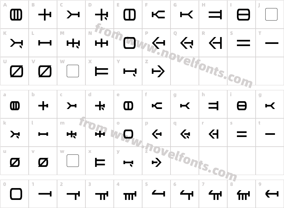 GraalenCharacter Map