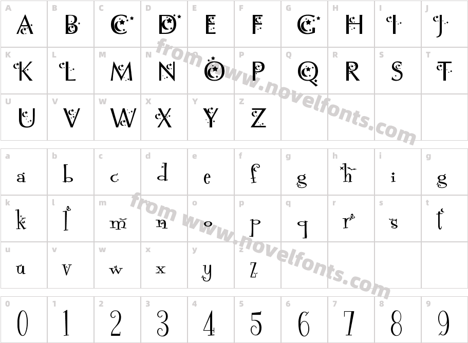 Grachi 2Character Map