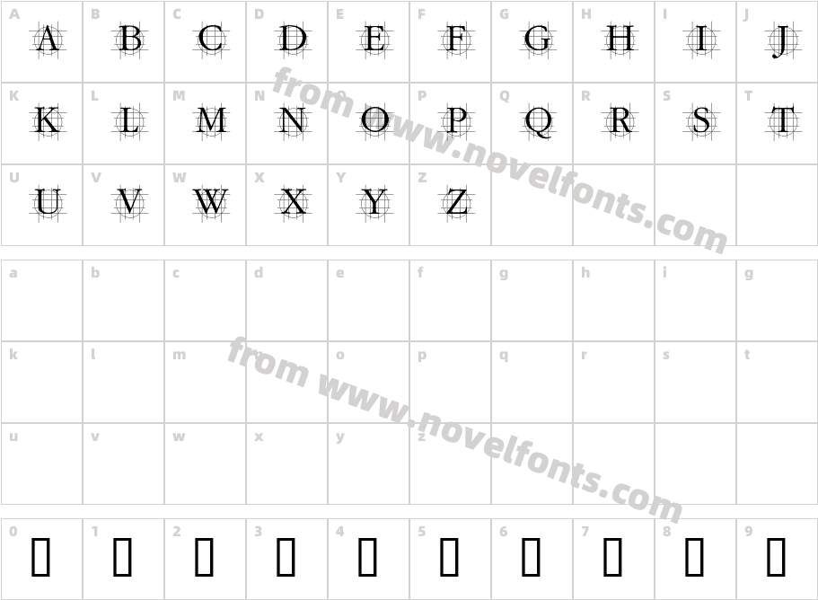 GrafCirculumCharacter Map