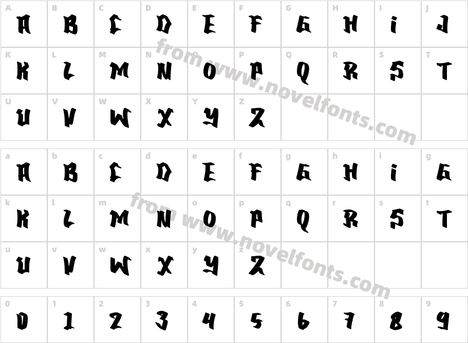 Graffi ThinkCharacter Map