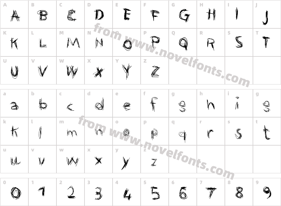 Graffio-DifensivoCharacter Map