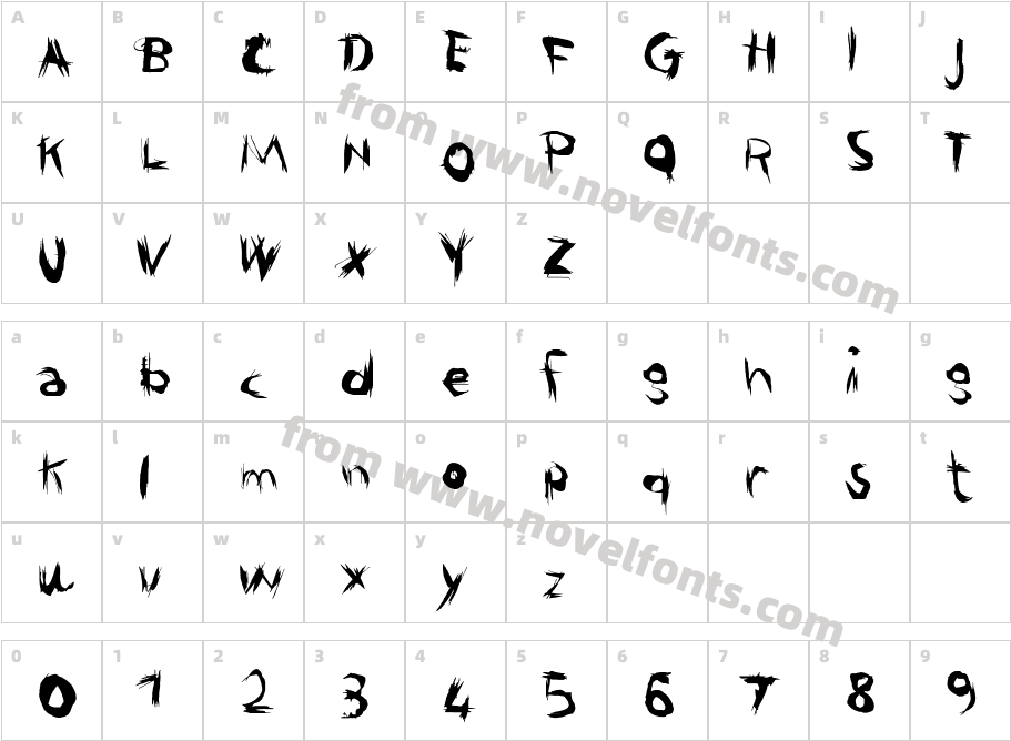 Graffio-OffensivoCharacter Map