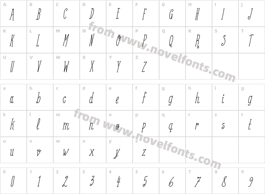 Coffee Written ItalicCharacter Map