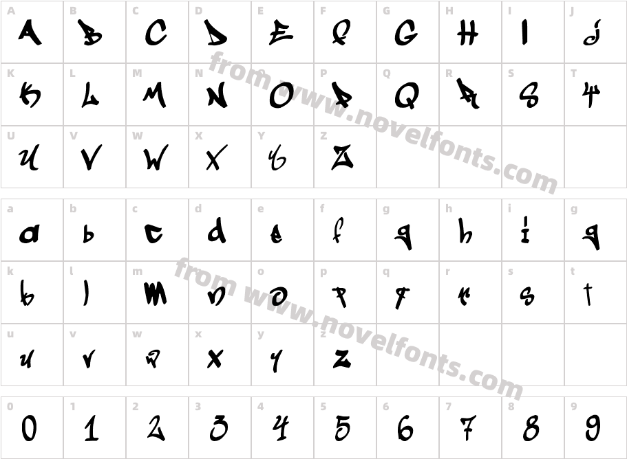 GraffogieCharacter Map