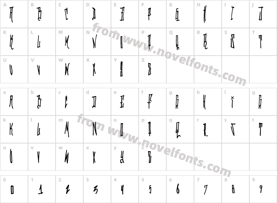 GrafitikRiotCharacter Map