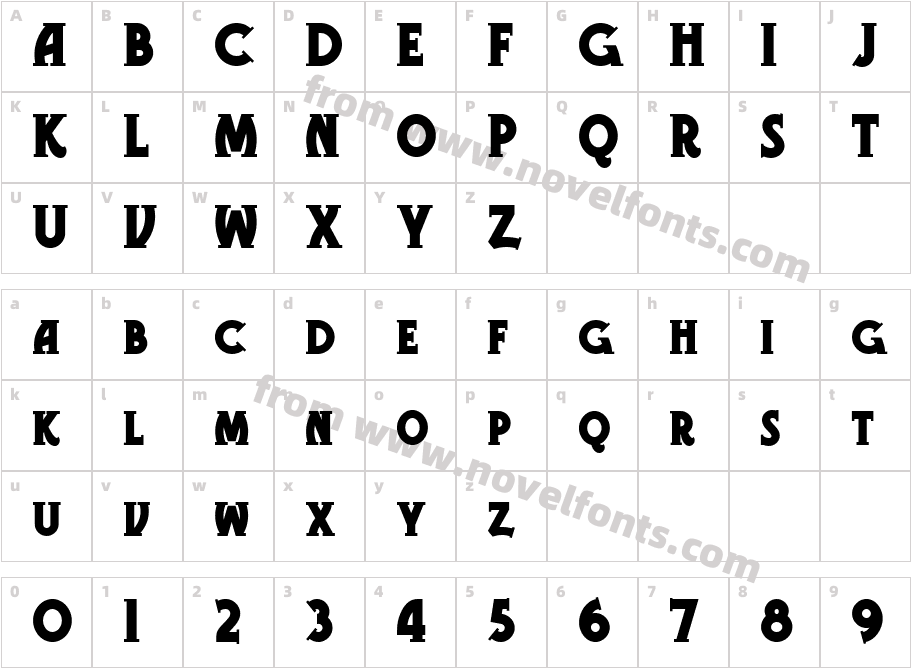 Gramophone NFCharacter Map