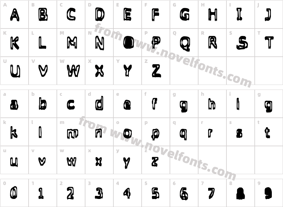 GraspingCharacter Map