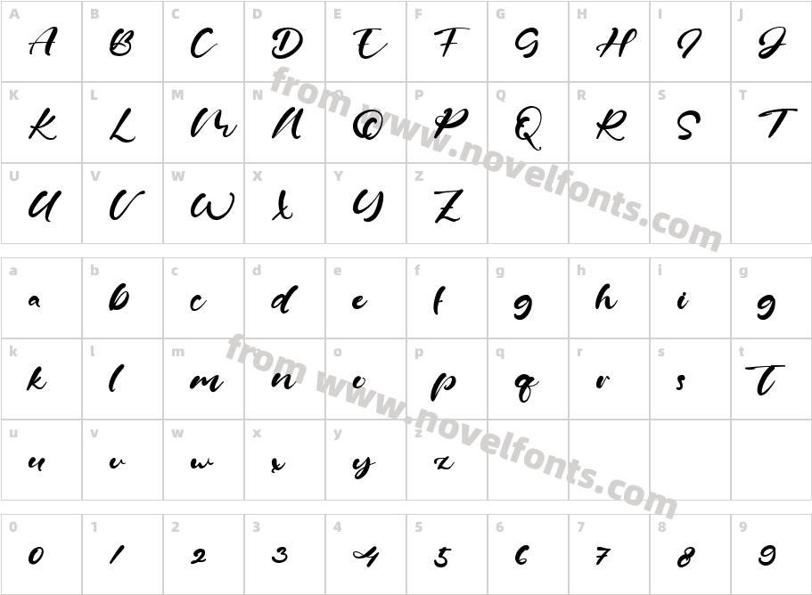 Grass RootCharacter Map