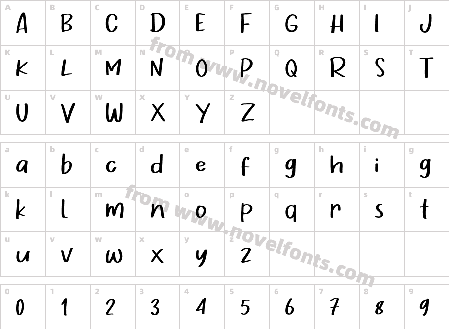 GratiseCharacter Map