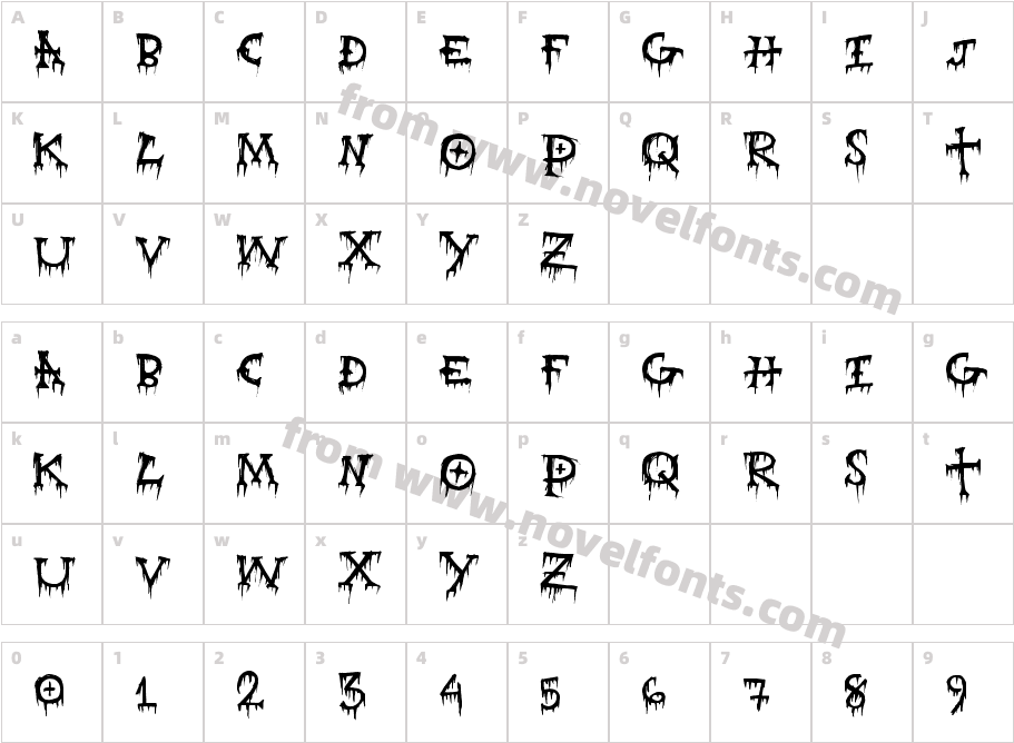 GravePainCharacter Map