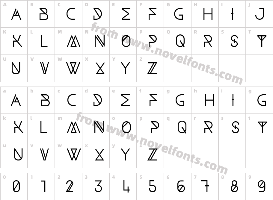 GravenCharacter Map