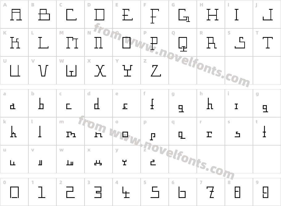 GravimetricCharacter Map