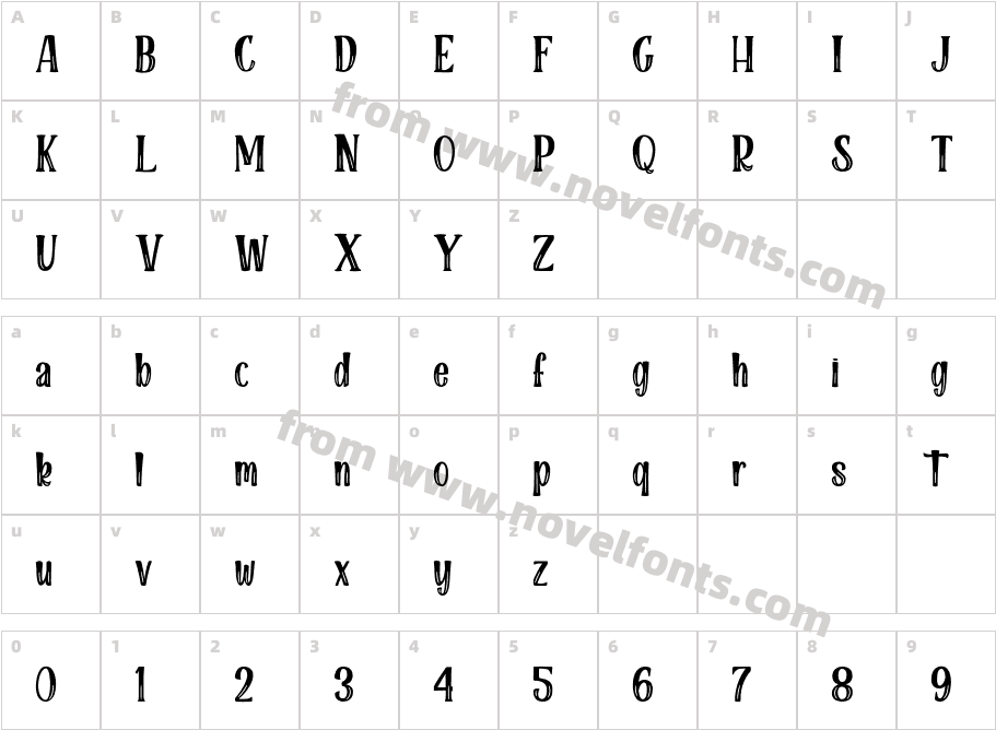 Gray Skin - Personal UseCharacter Map