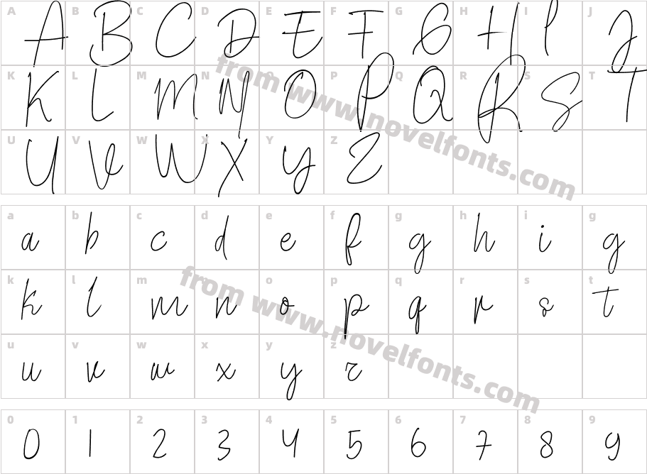 Great SignatureCharacter Map