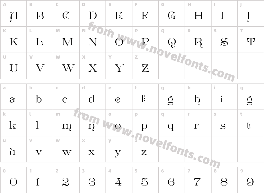 GreatVictorian-StandardCharacter Map