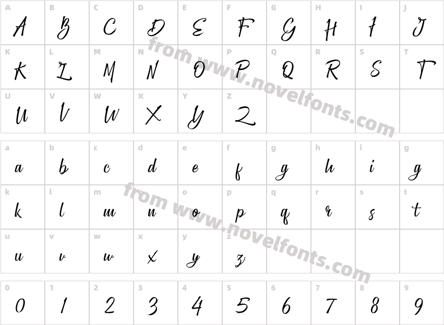 GreatherCharacter Map