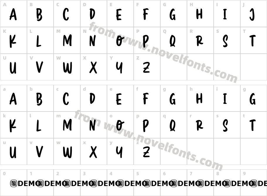 Greatly Desired RegularCharacter Map