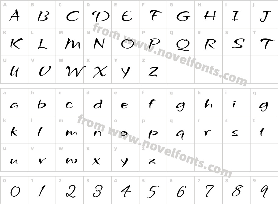 GrechenFuemenROBCharacter Map