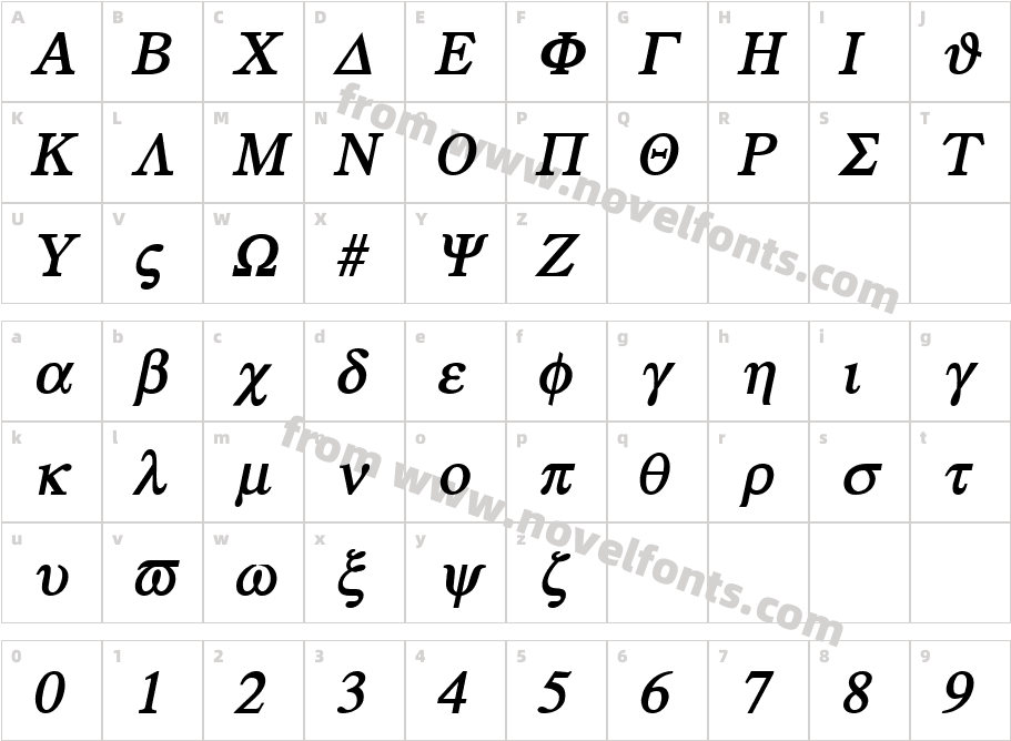 Greek BoldItalicCharacter Map