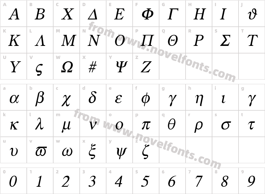 Greek ItalicCharacter Map