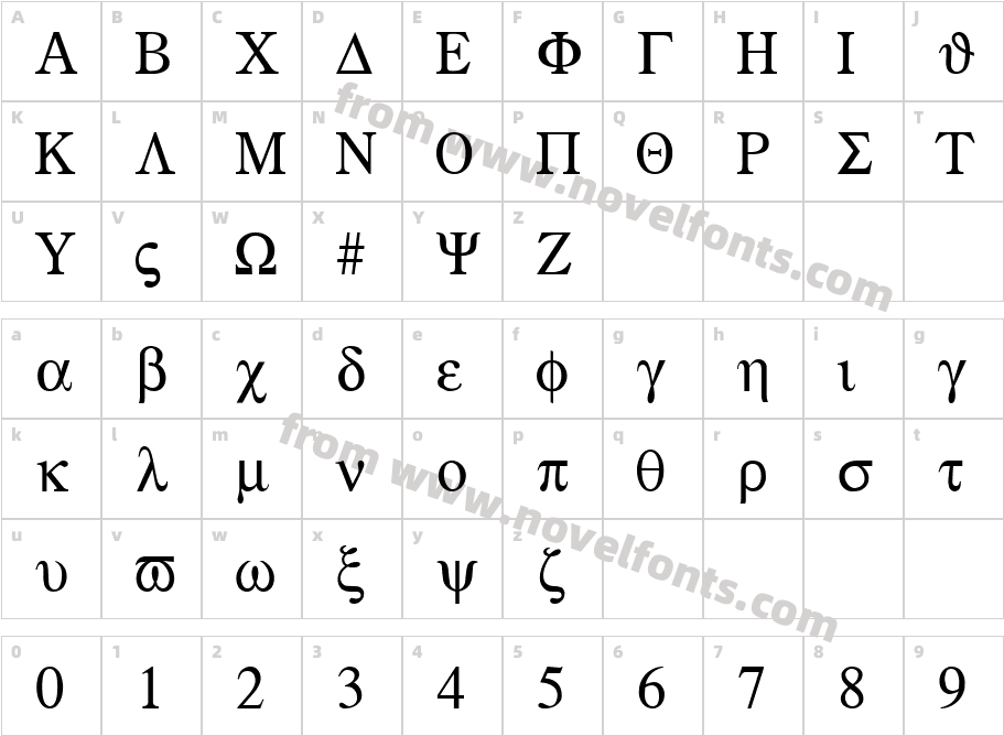 Greek NormalCharacter Map