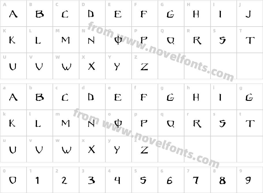 Green EnergyCharacter Map