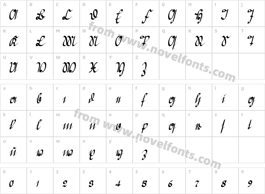 Greifswaler Deutsche SchriftCharacter Map