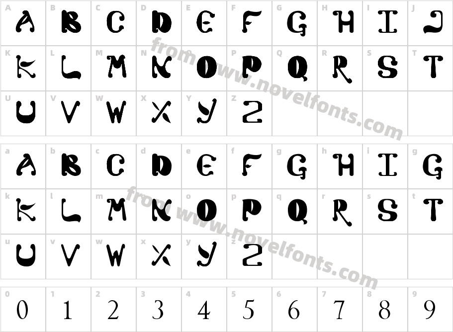 ColatoCharacter Map