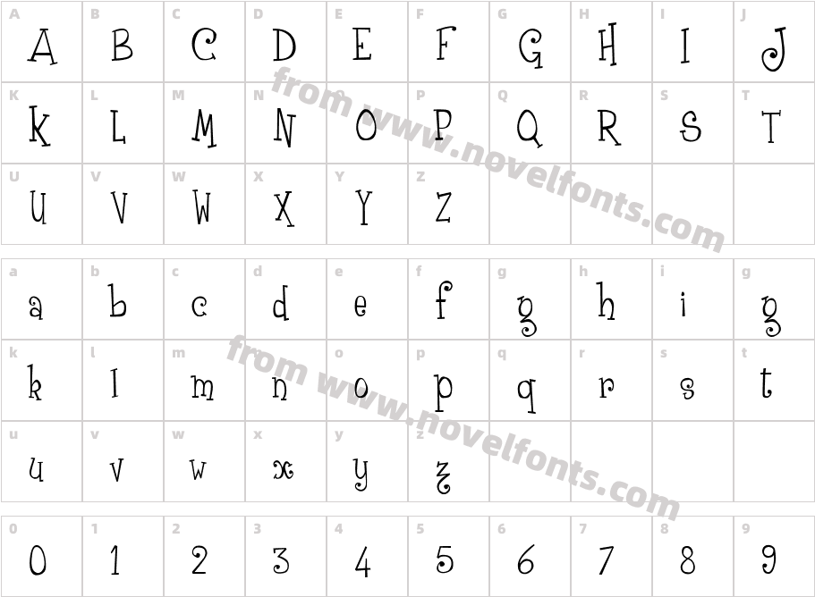 GrenouilleCharacter Map