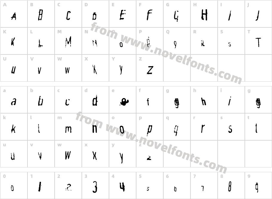 GrenowayCharacter Map