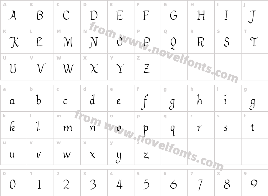 GretchenHello PlainCharacter Map