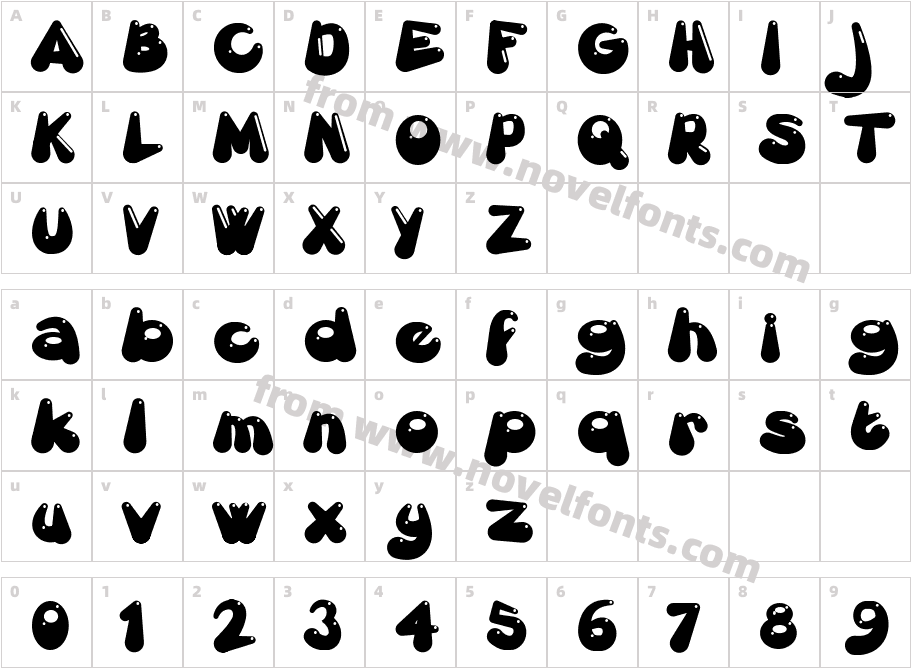 Gretoon HighlightCharacter Map