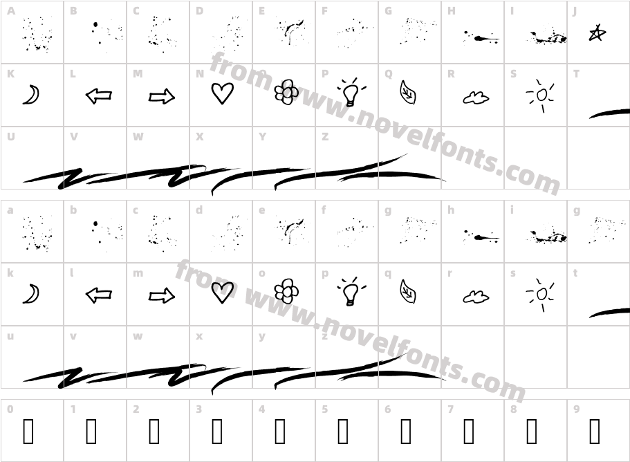 GrettyZollainkCharacter Map