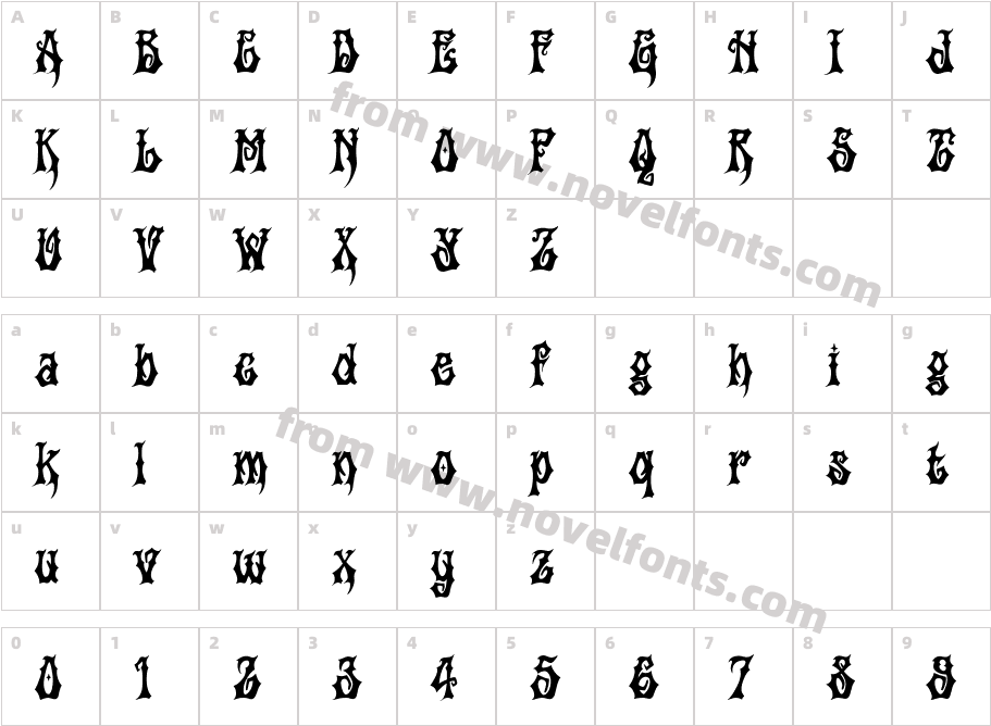 GriffinCharacter Map