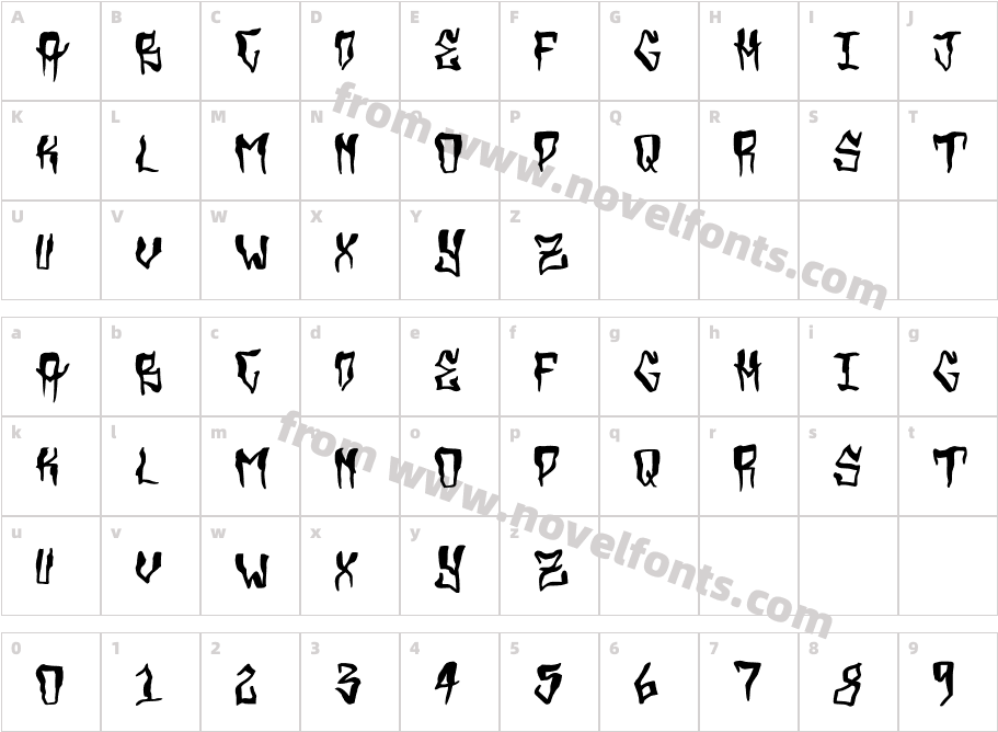 GrimeyCharacter Map