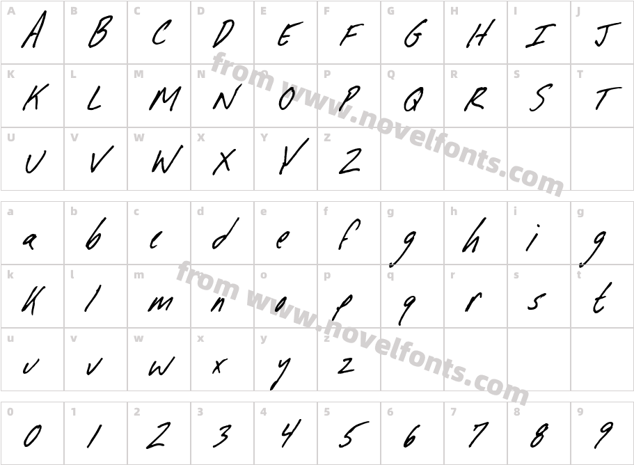 ColdSpaghetti BTNCharacter Map